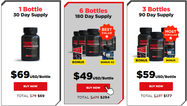 Testosil Pricing Packages — Tap to Order